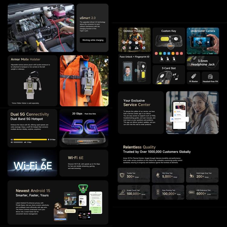 Ulefone Armor 29 Pro wifi 6e