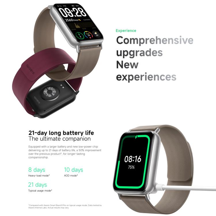Xiaomi Smart Band 9 Pro