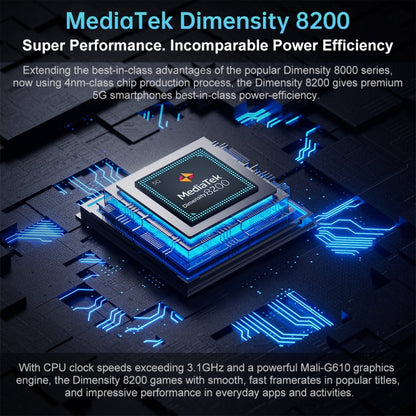 MediaTek Dimensity 8200 chip with Unihertz Tank 3 Pro 5G specs on a dark background