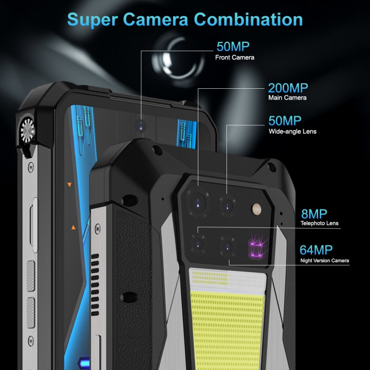 Unihertz Tank 3 Pro  with camera module labeled, featuring multiple camera lenses and specifications.