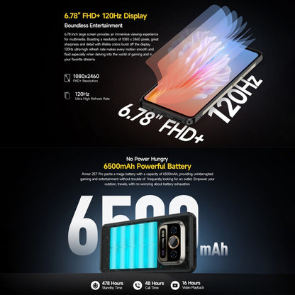 Ulefone Armor 25T Pro
