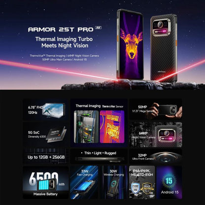 Ulefone Armor 25T Pro