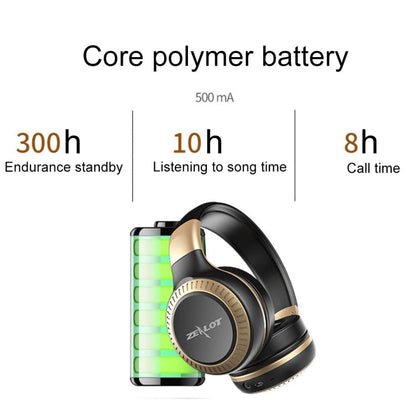 Zealot B5 Wireless Headphones