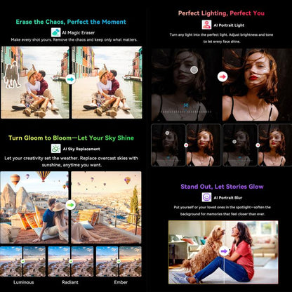 Collage of photo editing tools with before and after images on a black background, Blackview BV8200