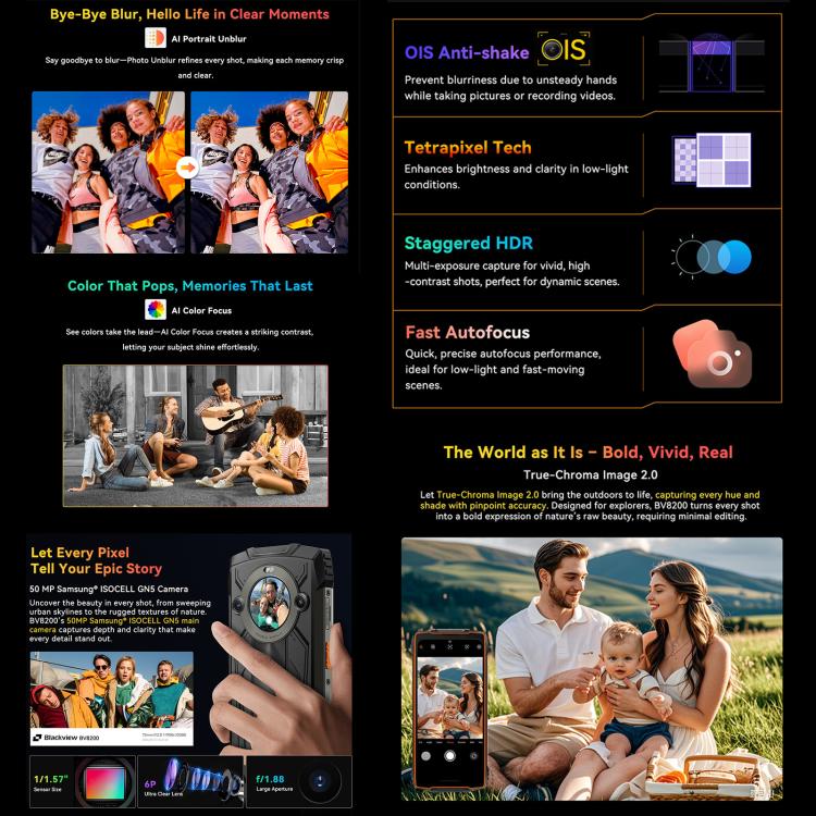 Promotional graphic for Blackview BV8200 camera feature set with text and images of people using the phone.