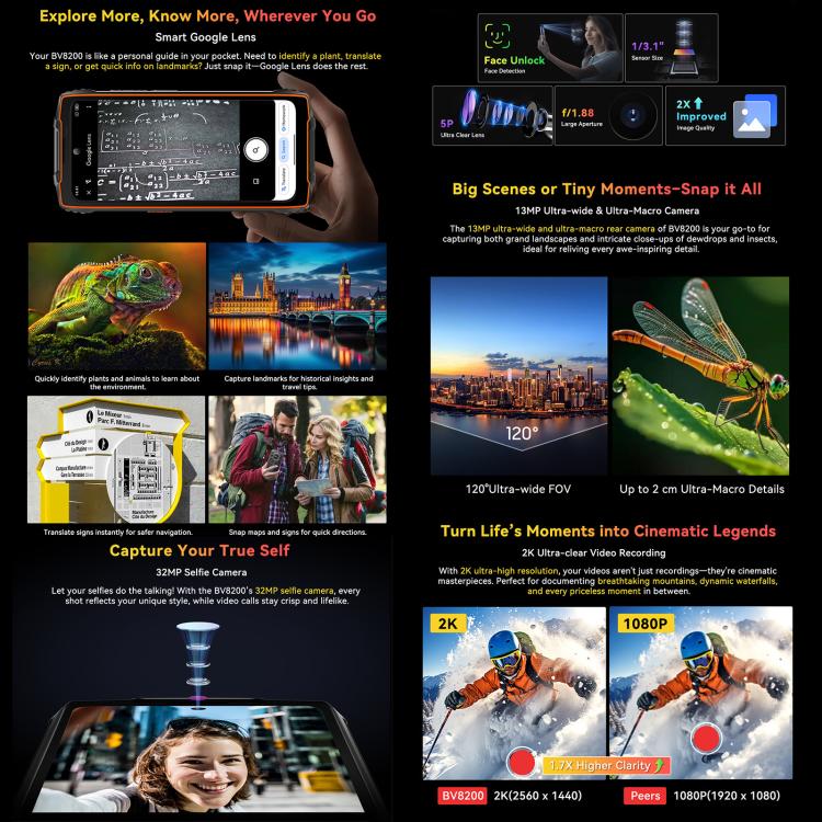 Blackview BV8200 specs