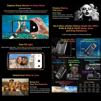 Blackview BV8200 waterproof features