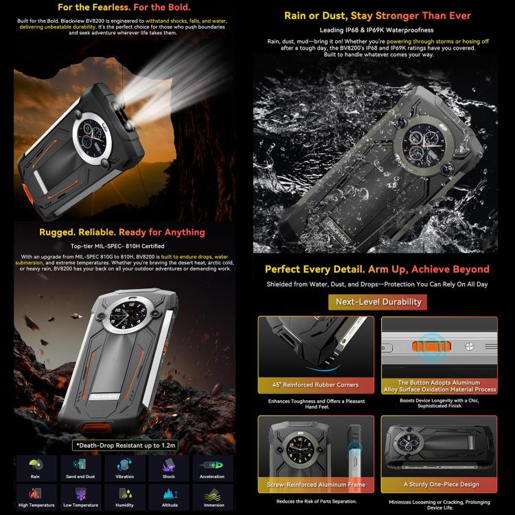 Blackview BV8200 waterproof and dustproof features