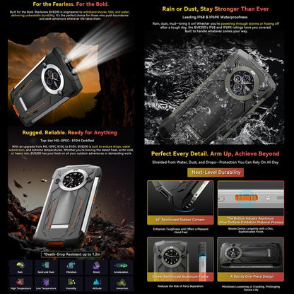 Blackview BV8200 waterproof and dustproof features