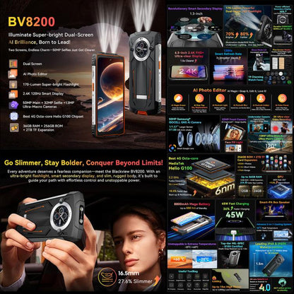 Promotional collage of Blackview BV8200 with features and specifications highlighted