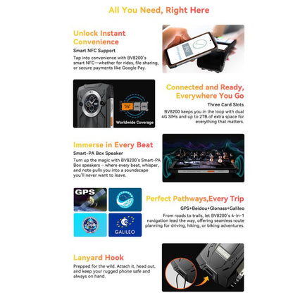 Blackview BV8200 all you need, right here ulock instant convenience