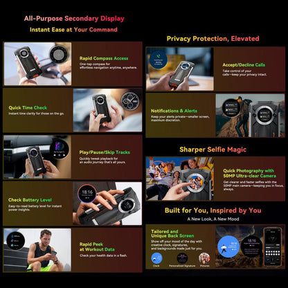 Promotional graphic showcasing features of Blackview BV8200 with various use cases.