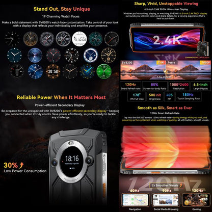 Blackview BV8200 advertisement with various features highlighted on a dark background
