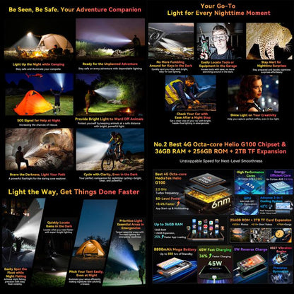 Promotional collage of Blackview BV8200 with various features highlighted, including camping, nightlife, and performance specifications.