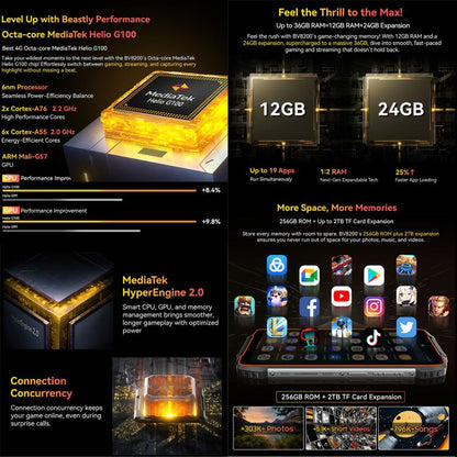 Technical specifications of Blackview BV8200 with hardware and software features displayed.