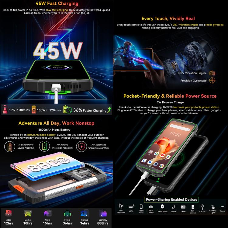 Promotional graphic of a Blackview BV8200 with charging capabilities and features.