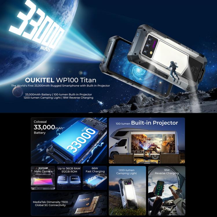 Oukitel WP100 TITAN specs