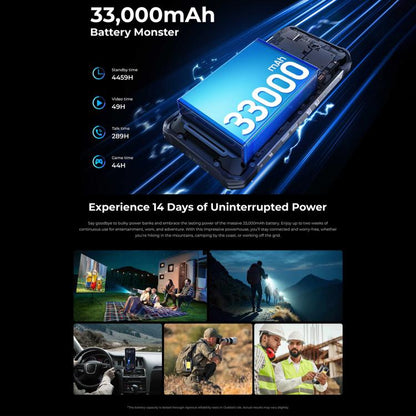 Oukitel WP100 TITAN specs power