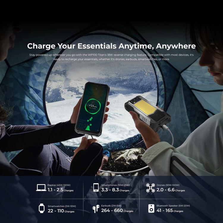 Oukitel WP100 TITAN essentials