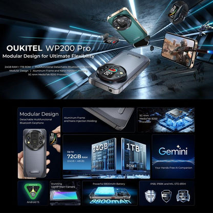 Oukitel WP200 Pro 5G