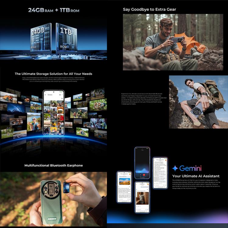 Oukitel WP200 Pro 5G