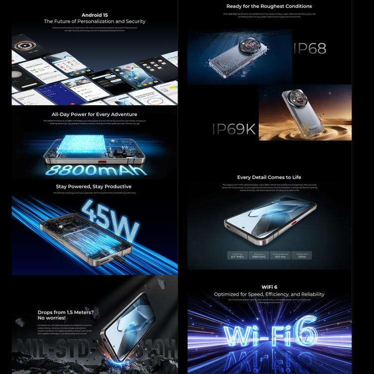 Oukitel WP200 Pro 5G