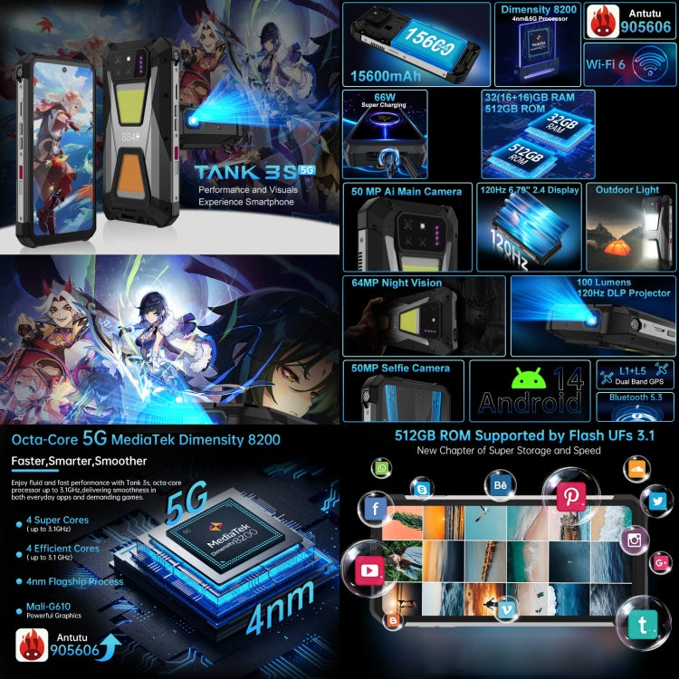 Smartphone features and specifications displayed on a dark background with anime-style graphics Unihertz 8849 Tank 3S