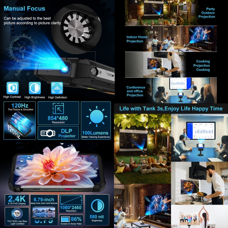 Collage of a DLP projector with various uses and features highlighted from Unihertz 8849 Tank 3S