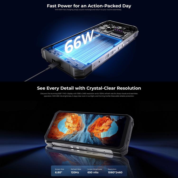 Oukitel WP100 Laser Rangefinder resolution