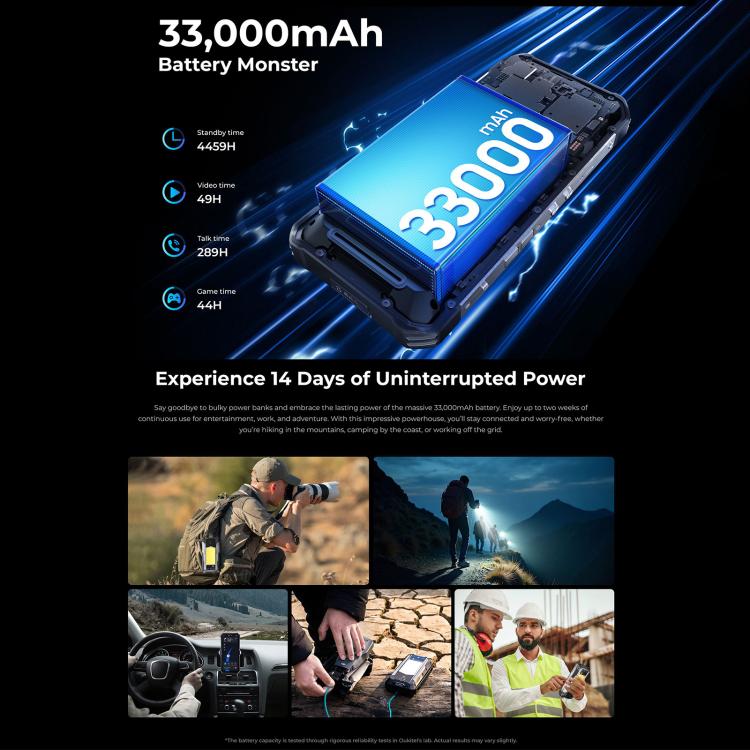 Oukitel WP100 Laser Rangefinder battery