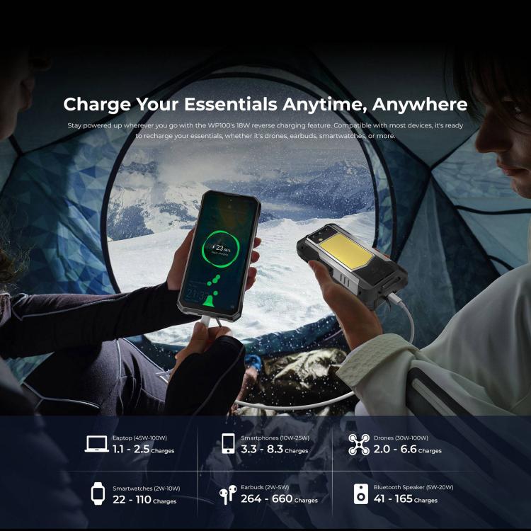 Oukitel WP100 Laser Rangefinder tent light camping