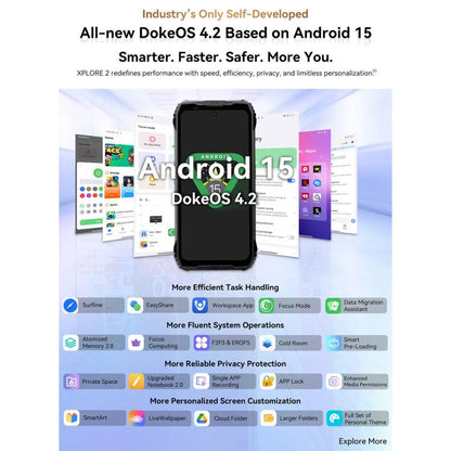 Blackview XPLORE 2 android 15