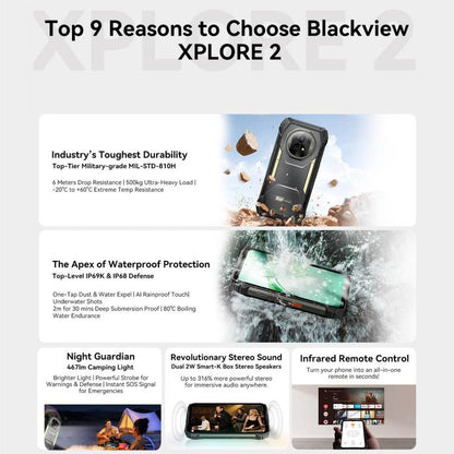 Blackview XPLORE 2 toughest durability