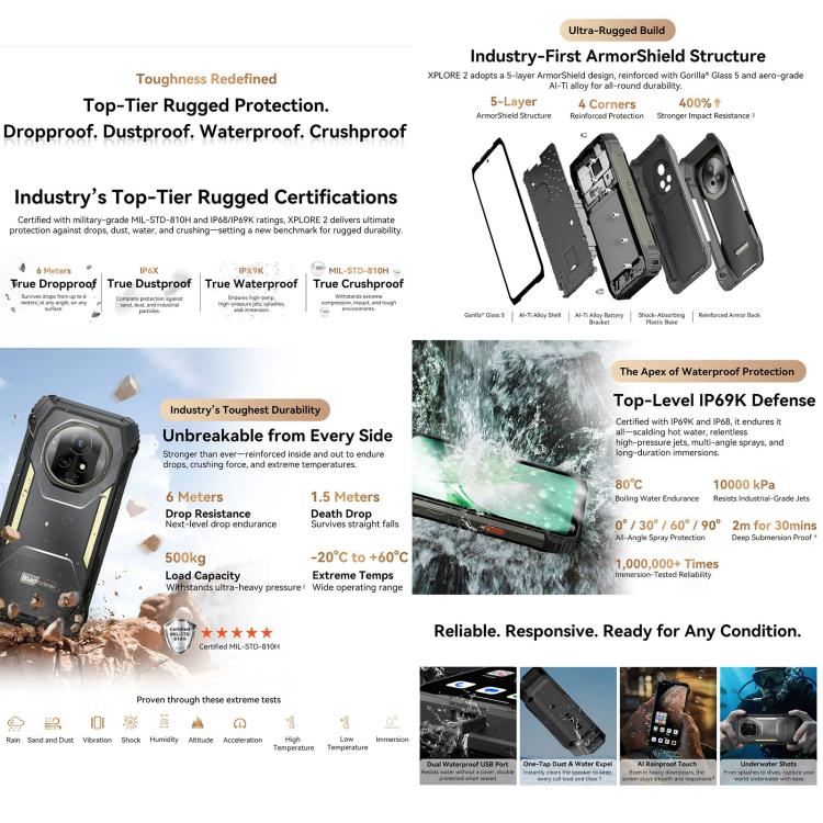 Blackview XPLORE 2 rugged phone