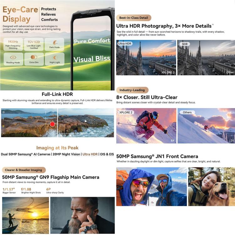 Blackview XPLORE 2 eye care display