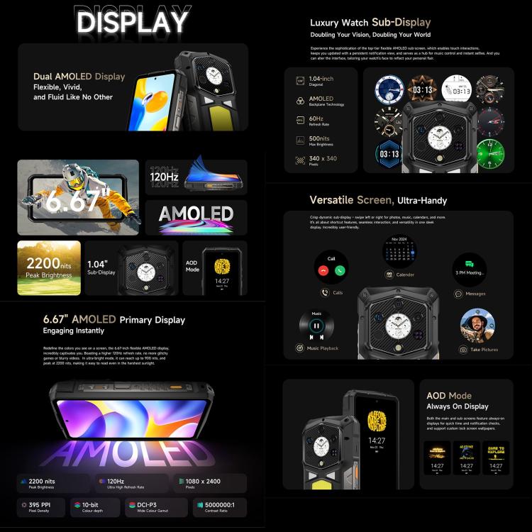 Ulefone Armor 29 Pro display