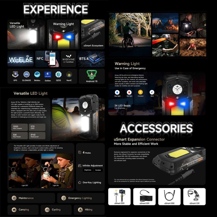 Ulefone Armor 29 Pro experience