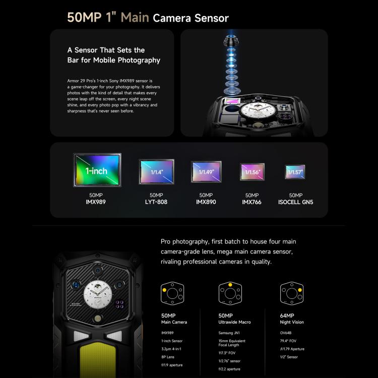 Ulefone Armor 29 Pro camera sensor