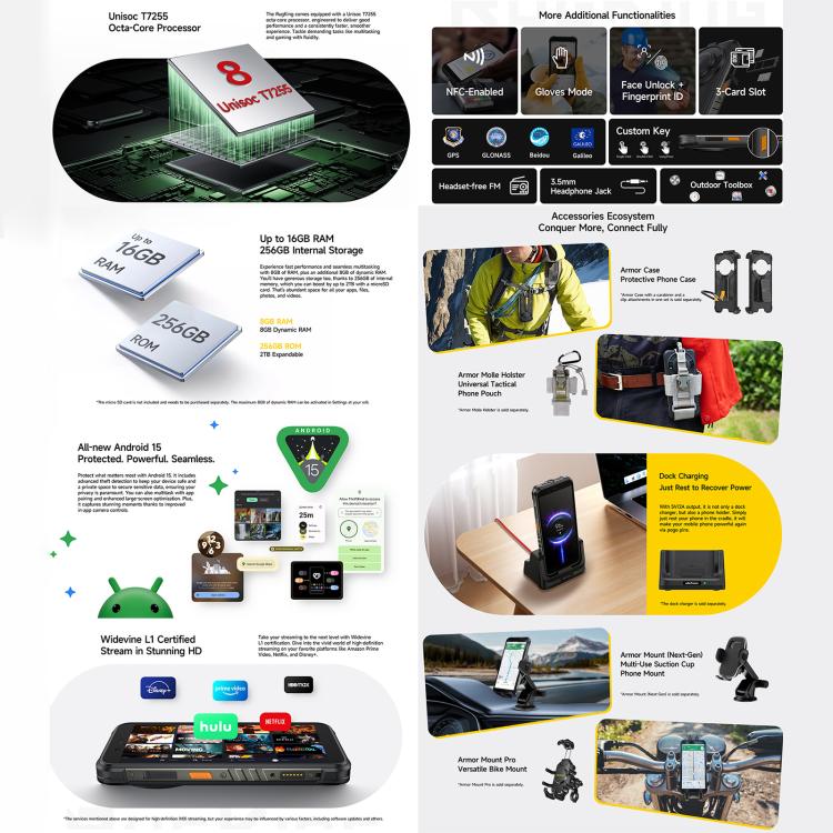 Ulefone RugKing storage ram