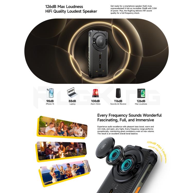 Ulefone RugKing specs for sound