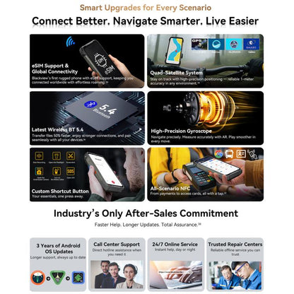 Blackview XPLORE 2 Projector