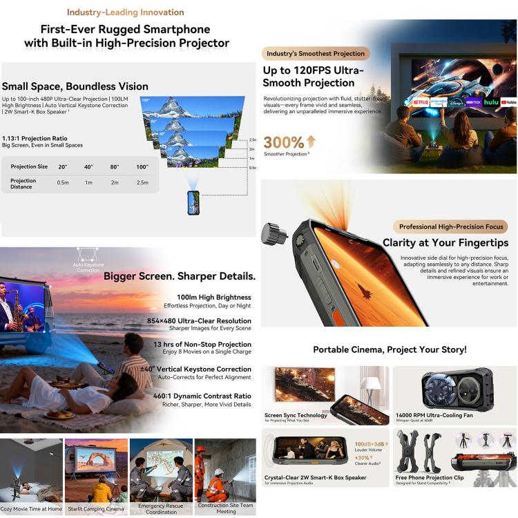 Blackview XPLORE 2 Projector