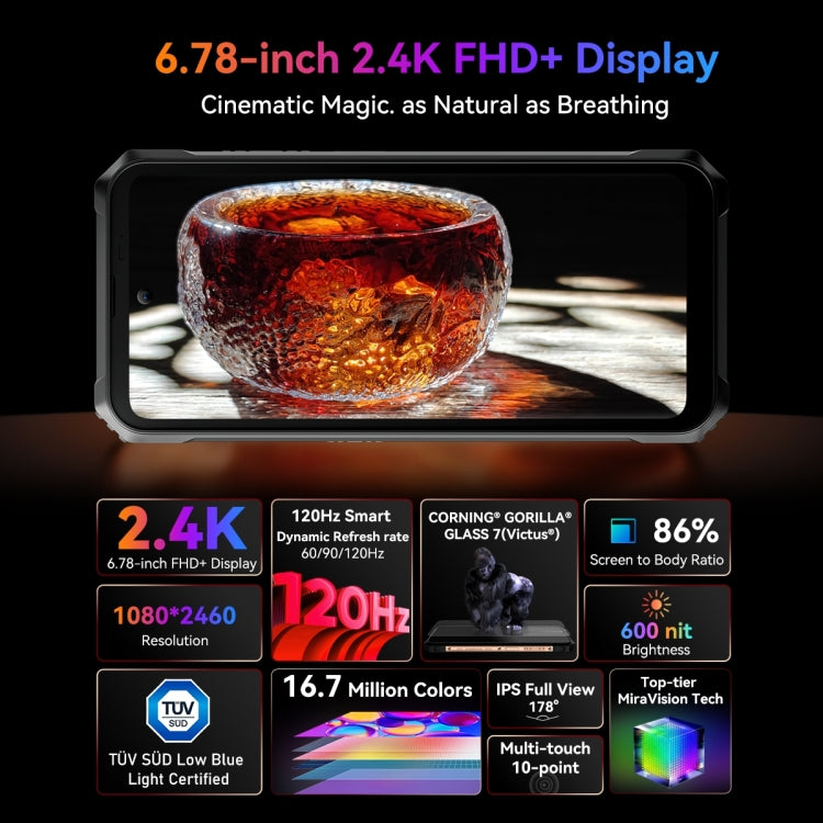Blackview BL9000 Pro 5G