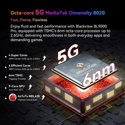 Blackview BL9000 Pro 5G