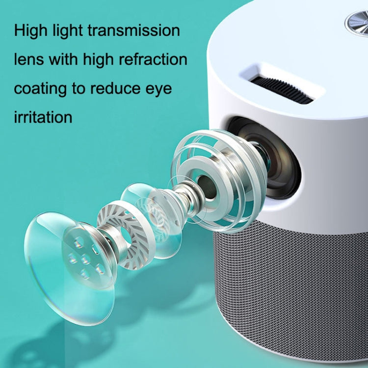 M1 LED Smart HD Projector