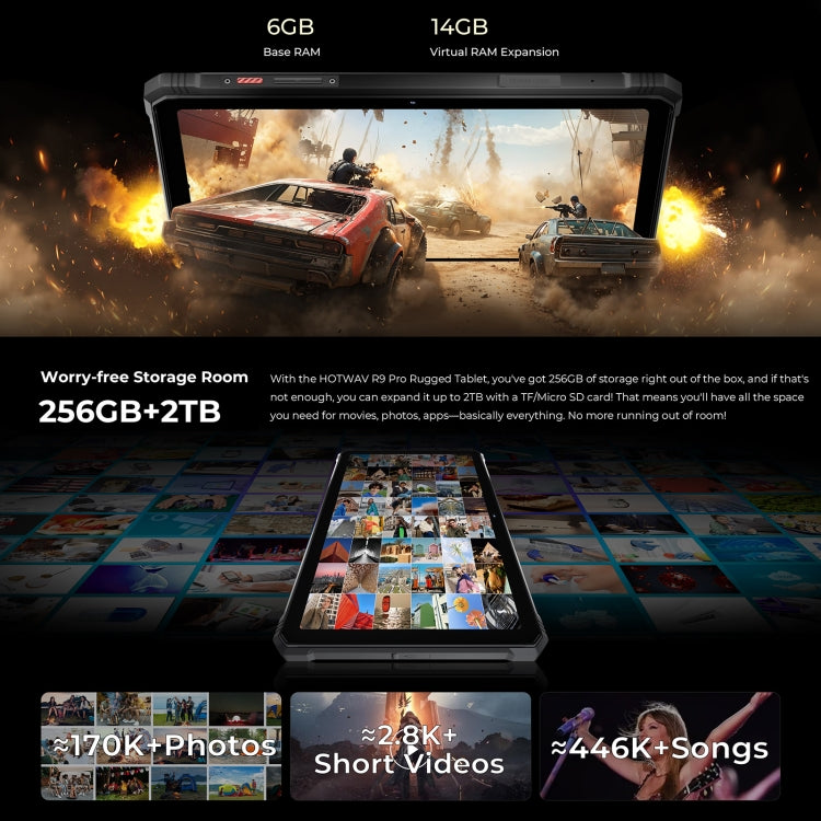 HOTWAV Tab R9 Pro Tablet with gaming graphics and storage capacity details.