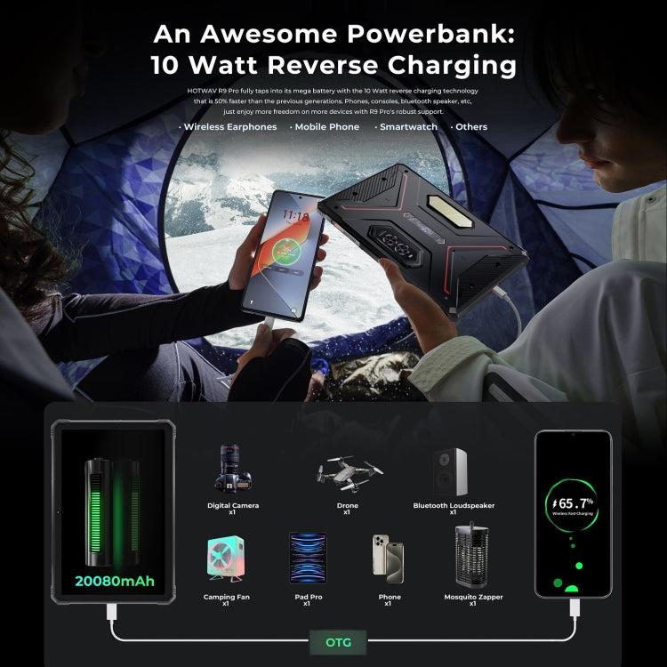 Powerbank with 10 Watt reverse charging feature being used by two people in a camping setting.