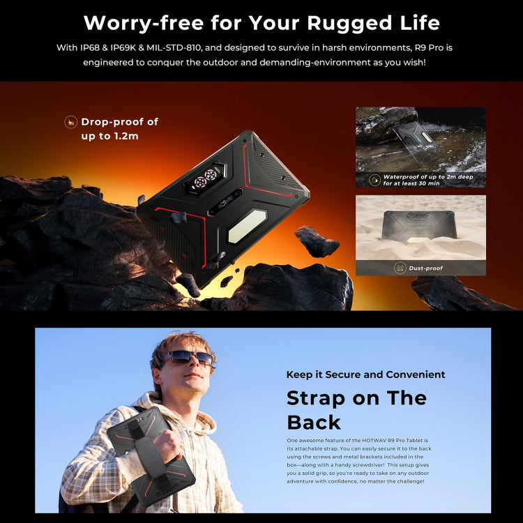 Product advertisement for R9 Pro rugged device with durability features and user carrying the device.