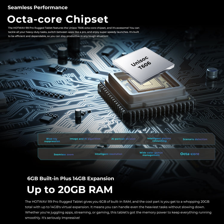 Octa-core chipset on a circuit board with Unisoc branding, text about performance and specifications.