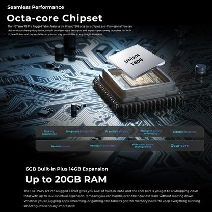 Octa-core chipset on a circuit board with Unisoc branding, text about performance and specifications.